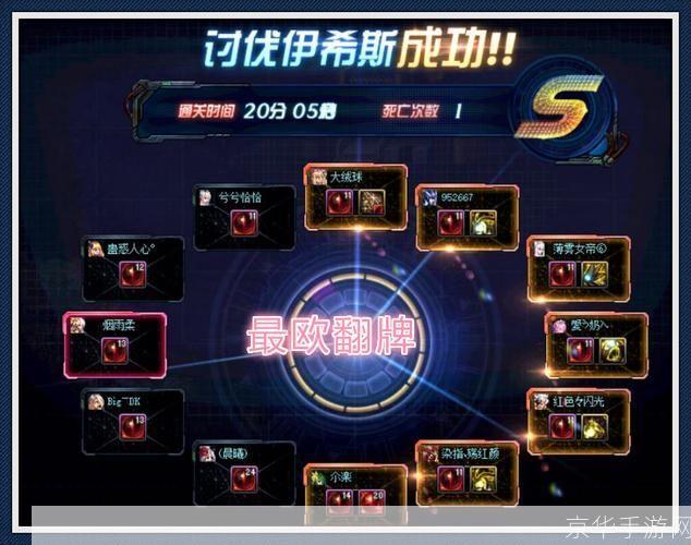 dnf金牌:DNF金牌风云：游戏中的荣耀与挑战