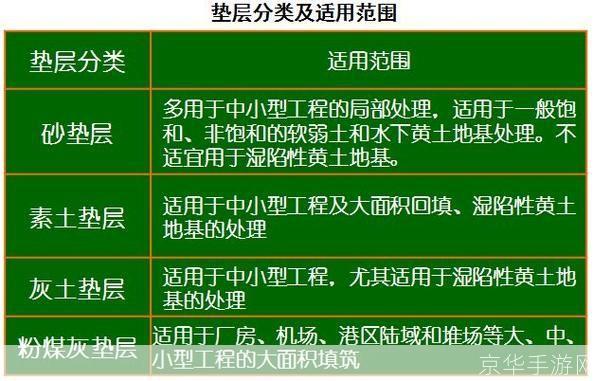 筑龙网使用指南：如何充分利用这个建筑行业的在线资源