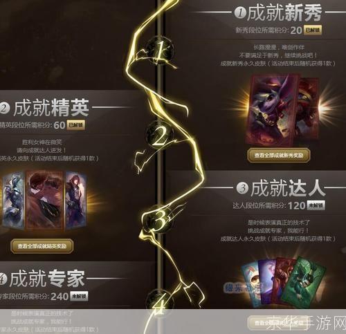 LOL英文名字：探索英雄联盟背后的命名艺术与全球影响力