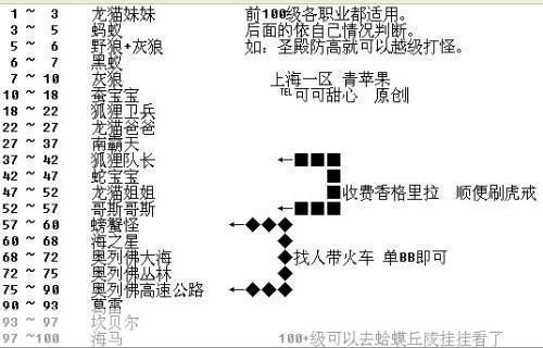 彩虹岛2升级攻略：快速升级路线与技巧