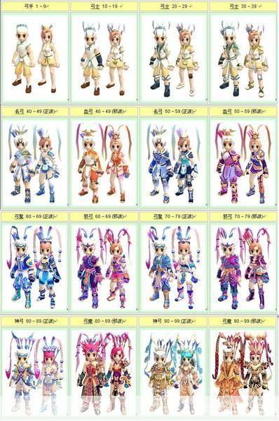 热血江湖5转人物图谱大揭秘