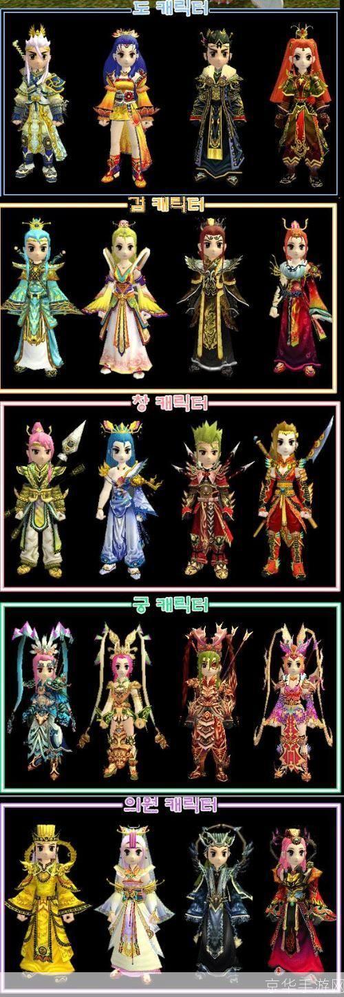 热血江湖5转人物图谱大揭秘