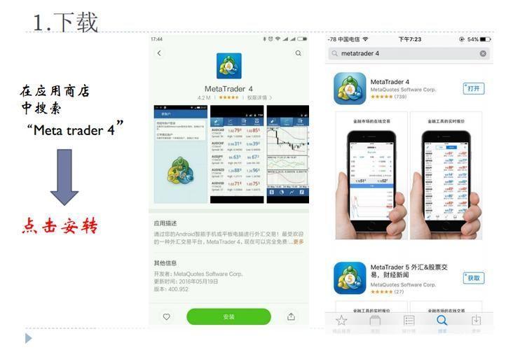 如何在安卓设备上使用MT4交易平台