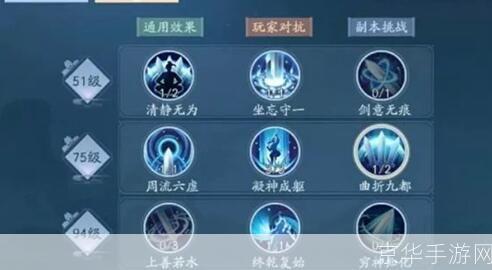 笑傲江湖华山连招—— 剑舞长空，笑傲江湖之华山绝学揭秘