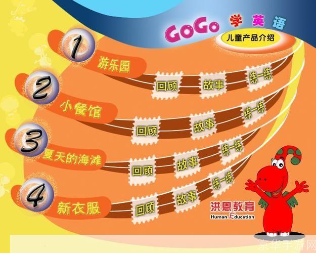 洪恩幼儿英语怎么用: 洪恩幼儿英语的使用方法与技巧