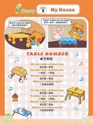 洪恩幼儿英语怎么用: 洪恩幼儿英语的使用方法与技巧