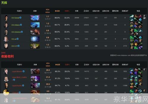 dota2震中杯:DOTA2震中杯：激战正酣，谁将问鼎震中之巅？