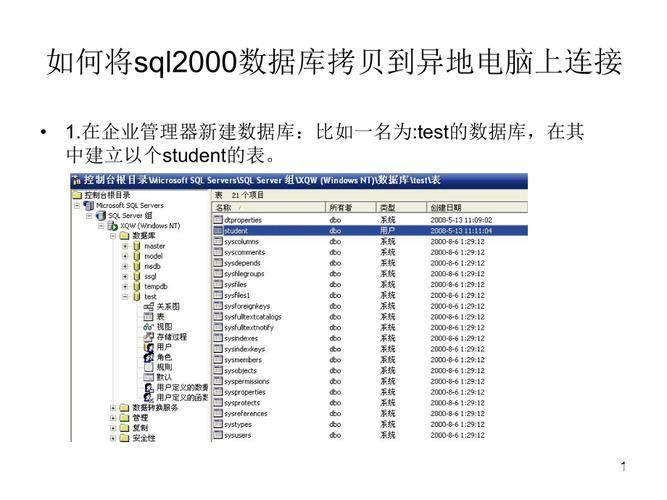 sql2000怎么用: SQL2000的使用方法详解