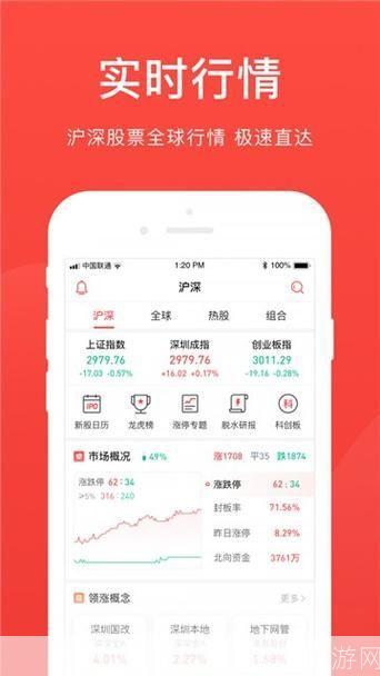 万得股票app: 万得股票APP——您的专业投资助手