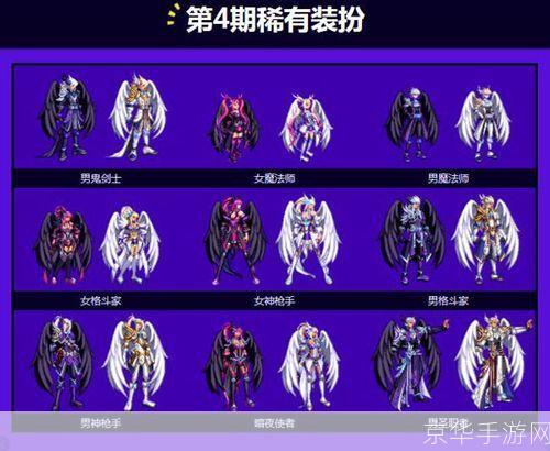 dnf合天空套技巧:DNF天空套合成攻略：技巧与策略全解析