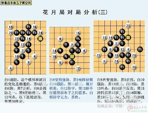 五子棋的玩法与策略