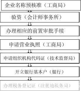 样本户之家怎么用: 样本户之家的使用方法详解