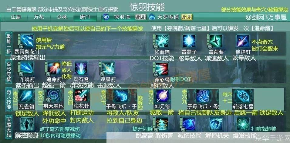 九阴真经唐门技能:九阴真经唐门技能全解析：毒术、暗器与机关术