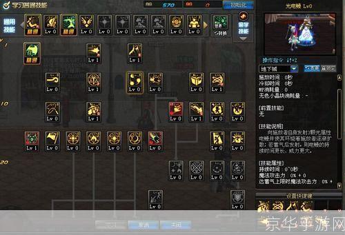 DNF加点模拟器：探索最强角色构建之路