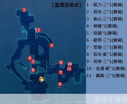 仙剑奇侠传6全攻略：探索奇幻世界，解锁终极秘密