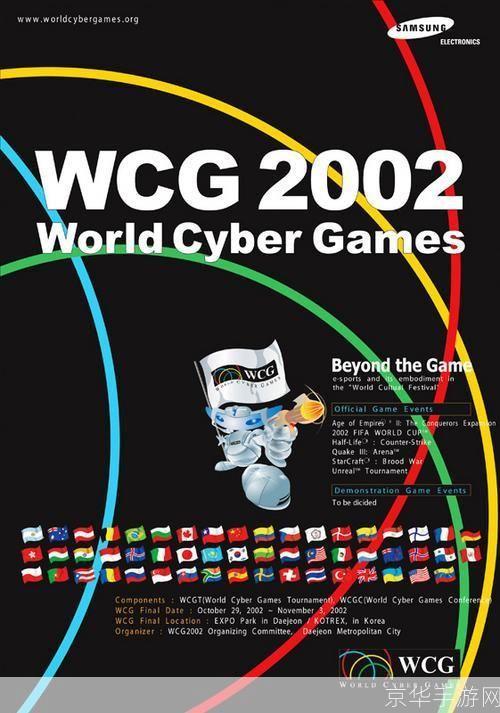 wcg是什么意思:WCG是什么意思：重燃游戏激情——探究WCG的历史与影响
