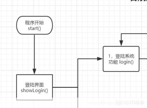 我行我素软件怎么用: 我行我素软件的使用方法详解