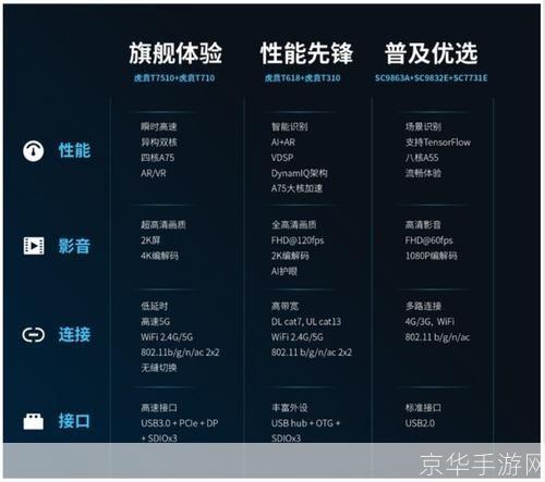 vivi怎么用: Vivi使用指南：如何充分利用这款强大的AI助手