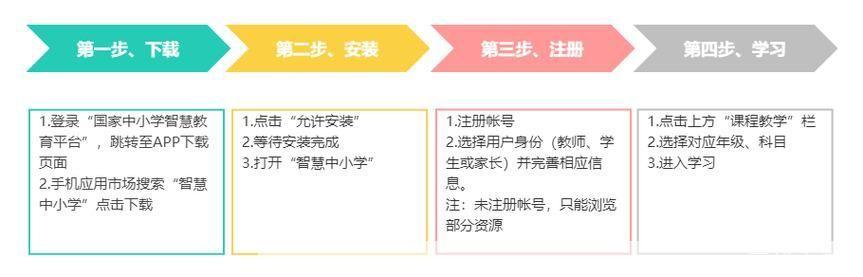 国家中小学网络云平台怎么安装app: 国家中小学网络云平台App的安装步骤详解