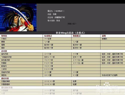 拳皇wing0.9:拳皇wing0.9经典格斗游戏的魅力与玩法解析