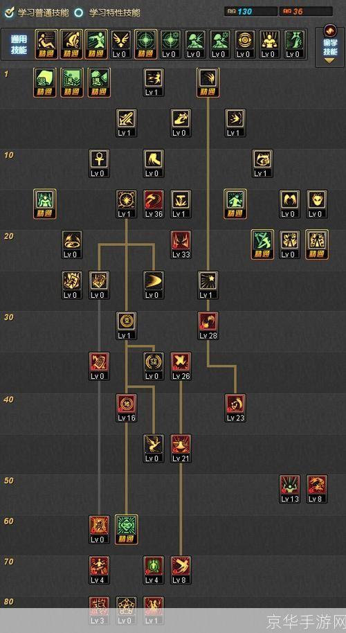 DNF驱魔加点攻略：打造无敌战斗力量