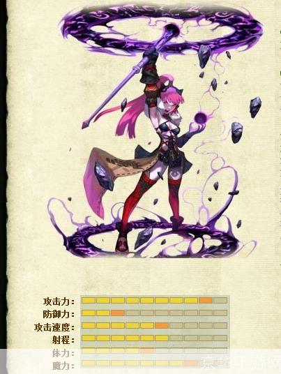 龙之谷魔导吧探讨：魔导的魅力与游戏深度解析