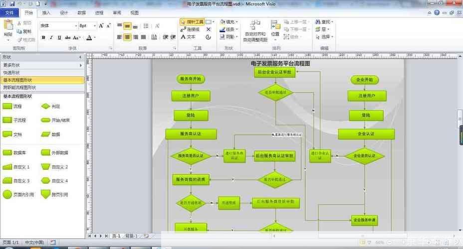 Visio 2010简体中文版的使用方法