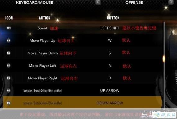 nba2k13配置要求:NBA 2K13配置要求及游戏相关内容解析