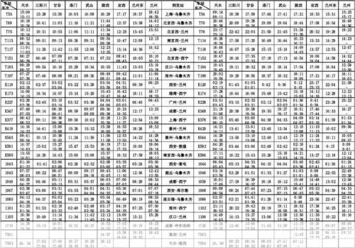 全面解析“路路通列车时刻表”