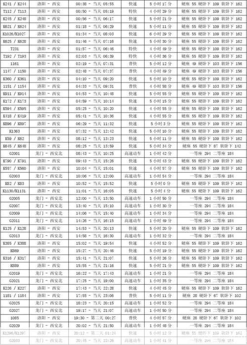 全面解析“路路通列车时刻表”