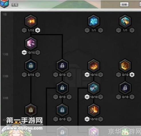冒险岛火炮手技能加点攻略