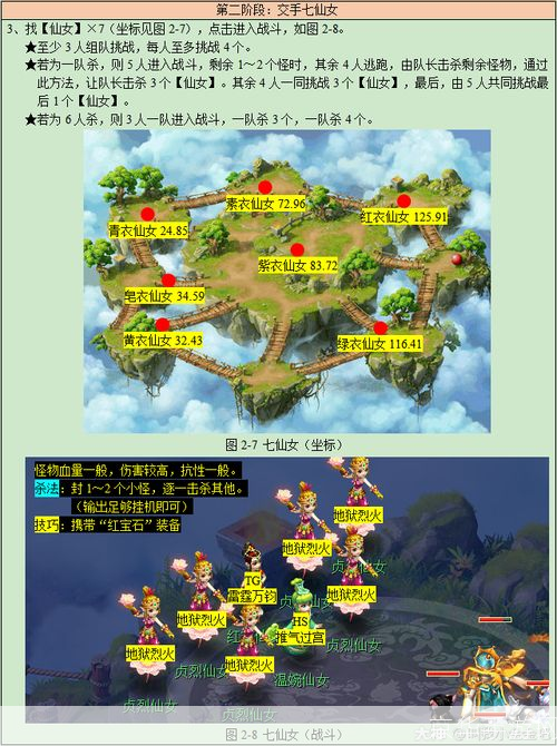 梦幻西游大闹天宫副本攻略:梦幻西游之大闹天宫：副本全攻略