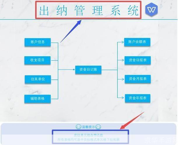 出纳软件的安装步骤详解