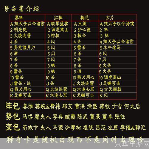 三国杀国战规则详解