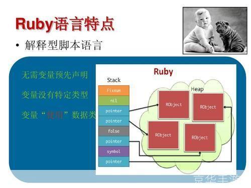 Ruby编程语言的基础知识和使用技巧