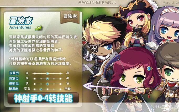 冒险岛神射手:冒险岛神射手：弓箭手的荣耀与挑战