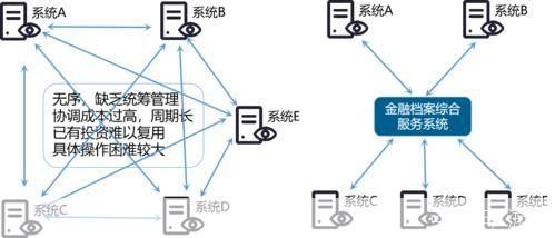 无限制搜索器：打破信息壁垒，实现全面获取