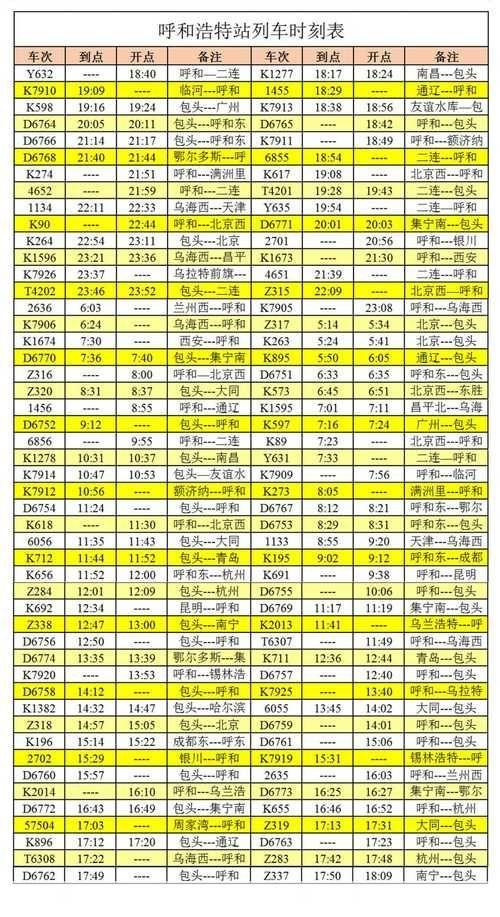 如何安装最新火车时刻表