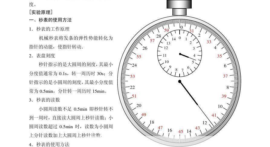 秒表软件的使用方法详解