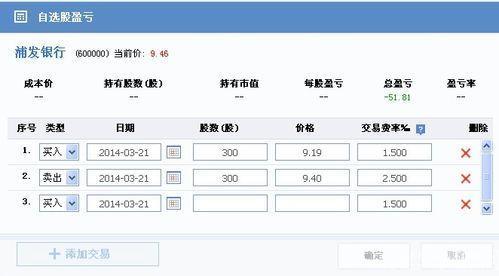 免费股票分析软件：投资者的得力助手