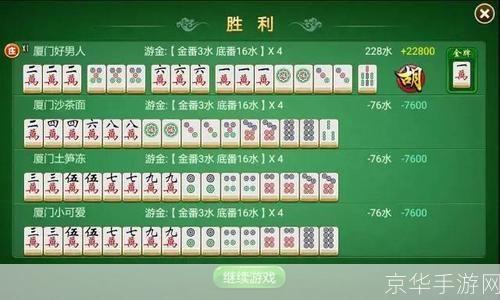 厦门麻将怎么用: 厦门麻将规则详解：一步步教你如何玩转厦门麻将
