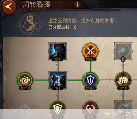 天使之翼的使用方法详解