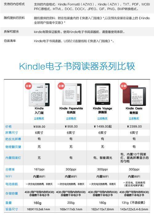 电子书阅读器怎么用: 电子书阅读器的使用指南