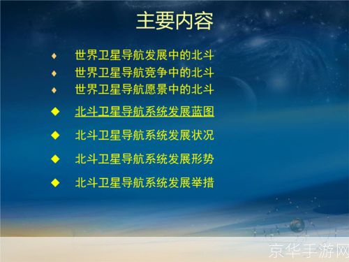GPS导航软件的崛起与影响