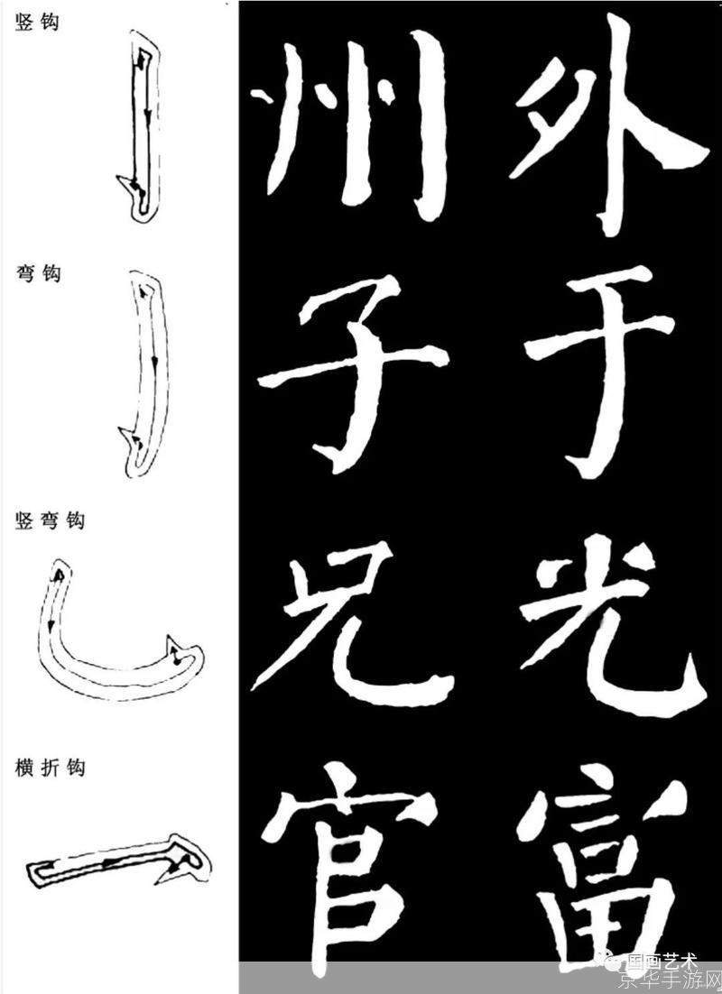 颜体字体的使用方法