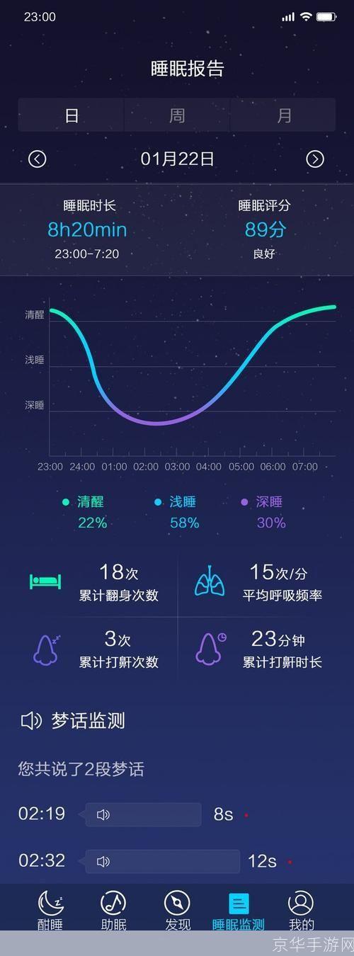 深度睡眠软件: 深度睡眠软件：科技助力改善睡眠质量