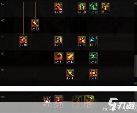 DNF魔法师加点攻略：掌握魔法力量，成为战场主宰