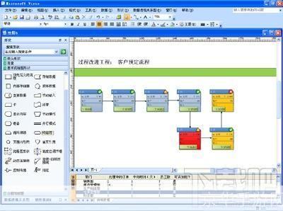 visio 2003 简体中文版怎么安装: Visio 2003简体中文版的安装步骤详解