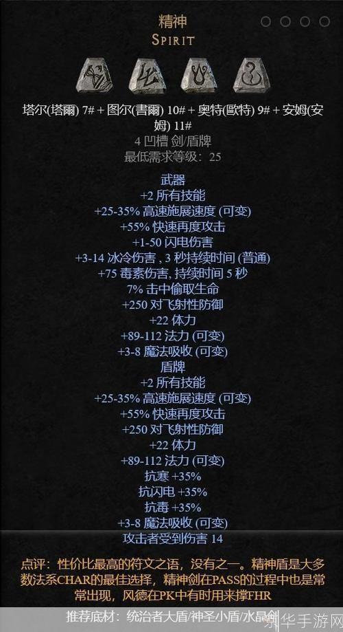 暗黑破坏神2符文之语:暗黑破坏神2符文之语揭秘：符文之力的奥秘与游戏深度解析