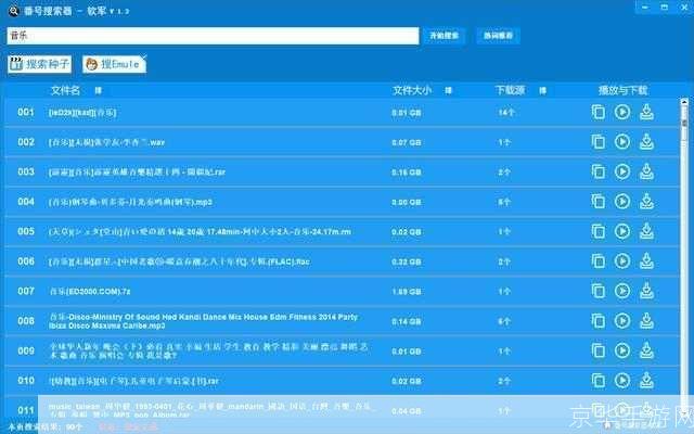 探索未知的互联网世界——番号搜索神器